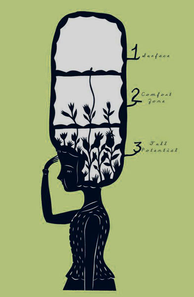 392x600 Ucla Art College Life - Ucla Drawing