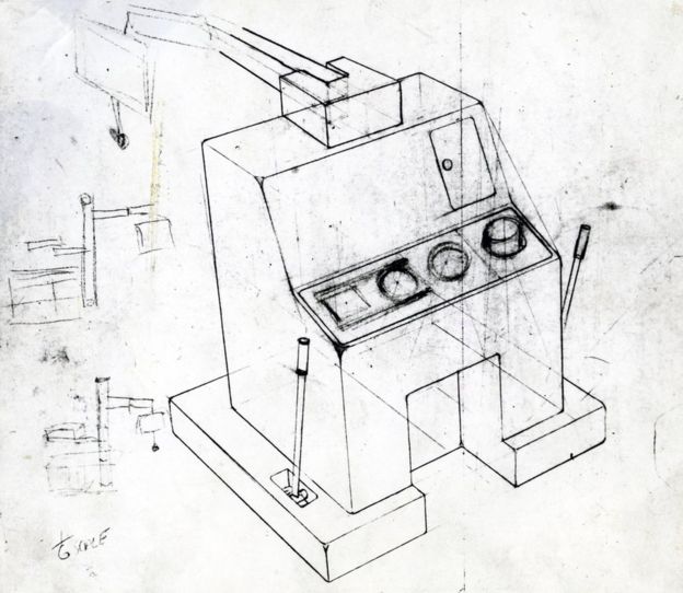 624x542 The Glasgow Man Who Sketched The Ultrasound Machine - Ultrasound Drawing