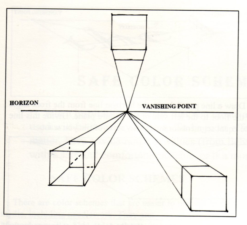 1024x934 Understanding Drawing Perspective - Understanding Drawing