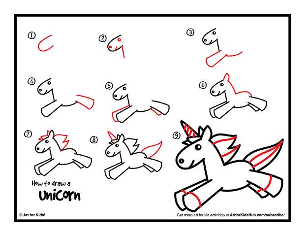 620x479 how to draw a unicorn for kids girls drawings, unicorn drawing - Unicorn Drawing For Kids