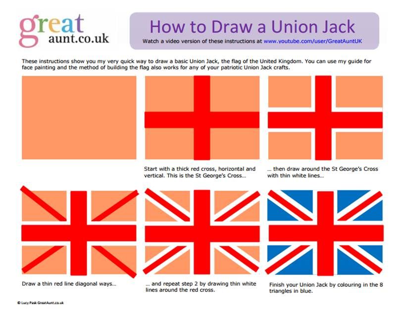 806x645 how to draw a union jack facepainting instructions children - Union Jack Drawing