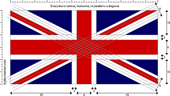553x312 how to draw the union jack accurately - Union Jack Drawing