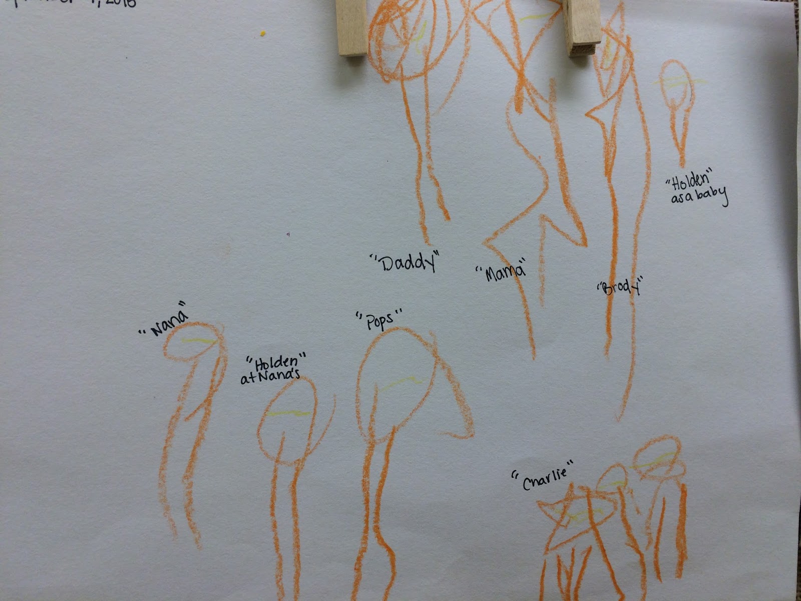 1600x1200 Connecting With Compassion Confessions Of Two Child Life - Unrealistic Drawings