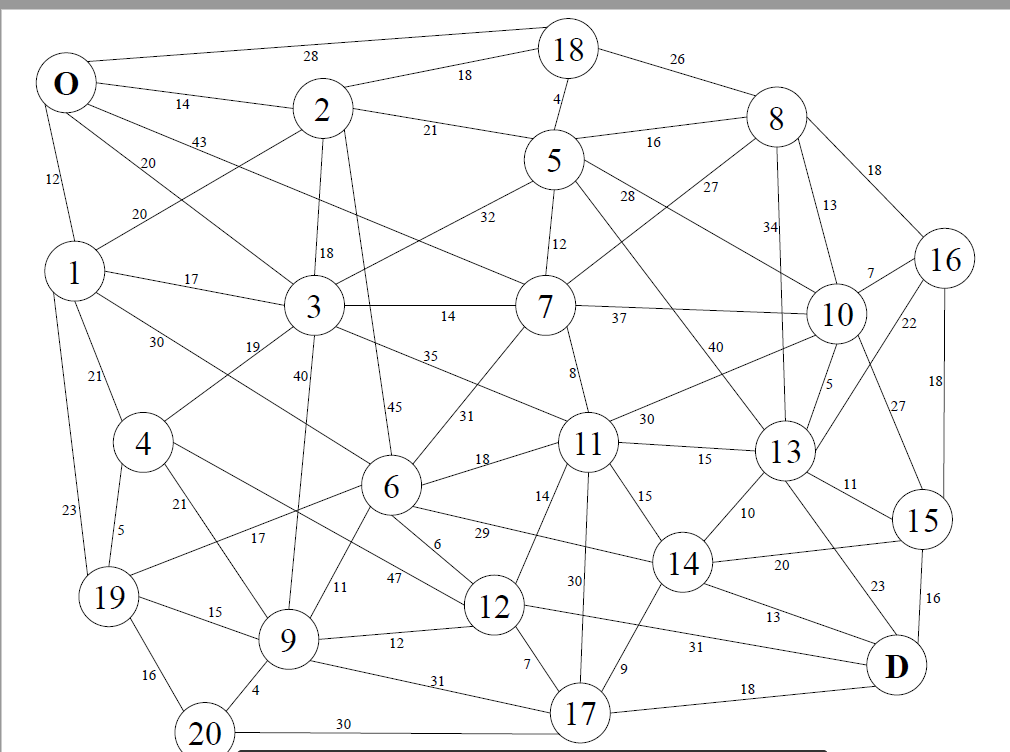 1010x752 solved pts you are a driver of a ups truck and need - Ups Truck Drawing