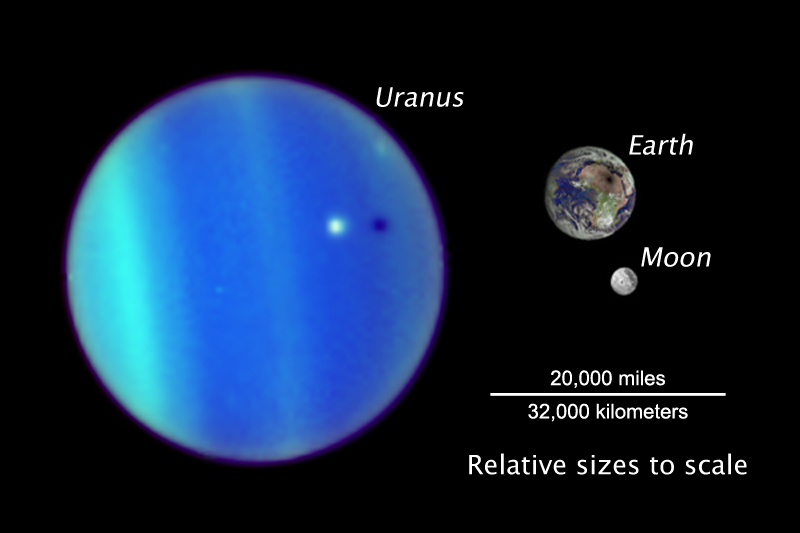 800x533 giant worlds meet the giants uranus - Uranus Drawing