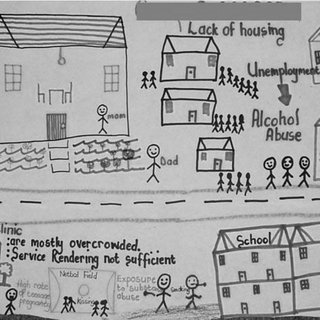 320x320 urban community uwc student download scientific diagram - Urban Community Drawing