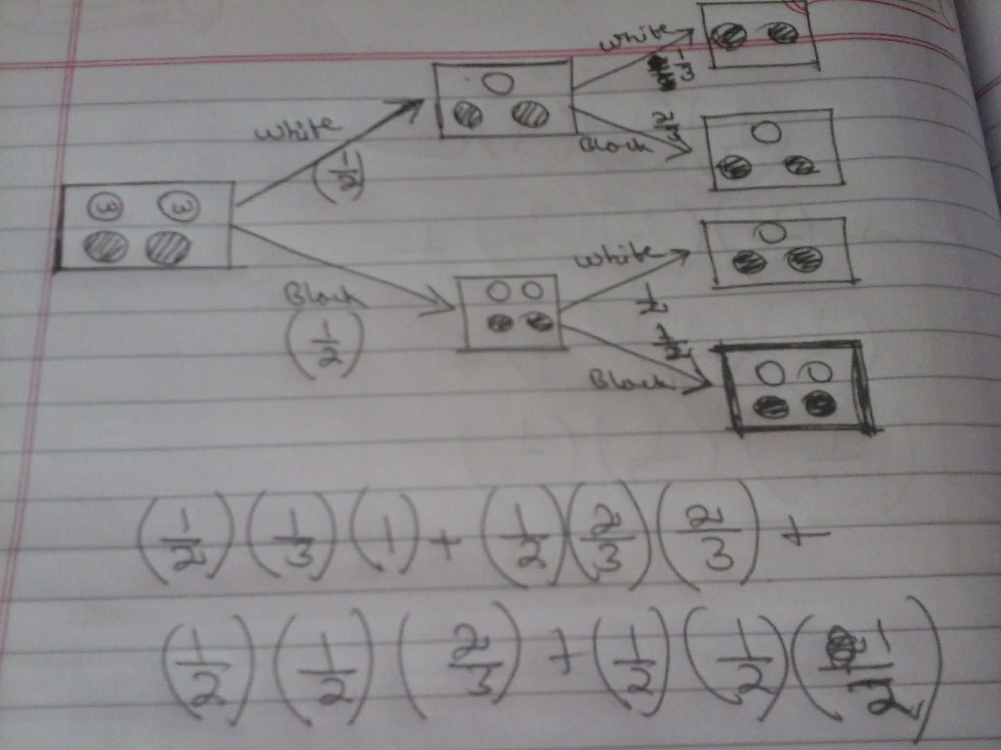 2048x1536 Combinatorics - Urn Drawing