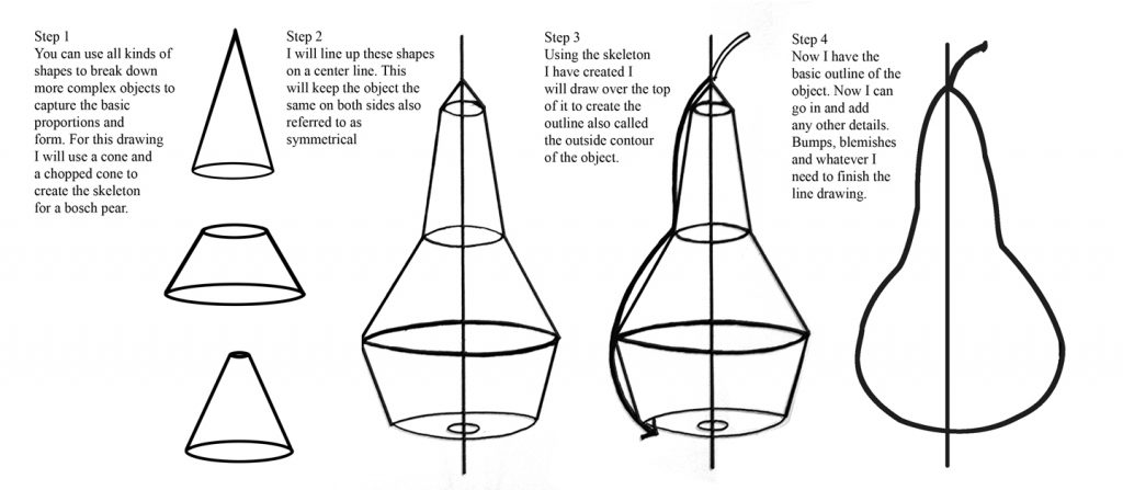 1024x447 Use Basic Shapes To Be A Better Artist - Use Drawing