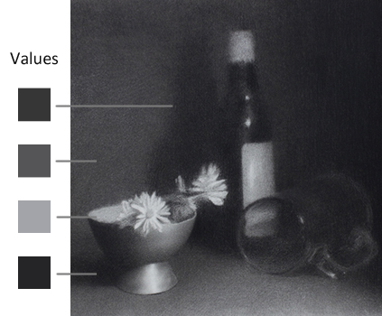 423x350 Value Drawing - Use Drawing