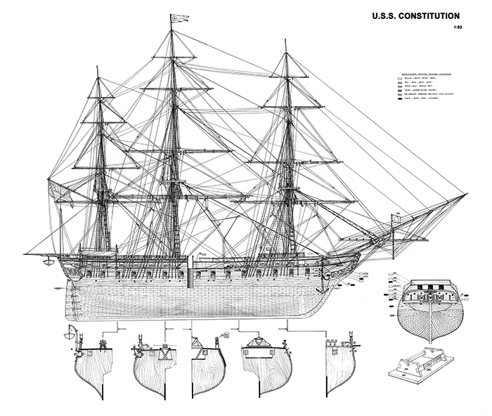 700x592 uss constitution blueprints wooden ships, iron men old sailing - Uss Constitution Drawing
