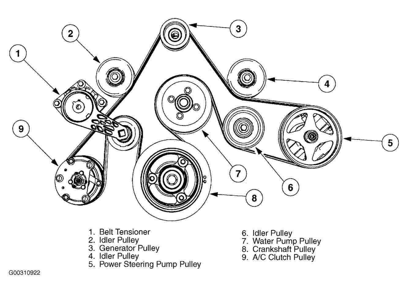 1333x958 Ford Engine Diagram - V8 Engine Drawing