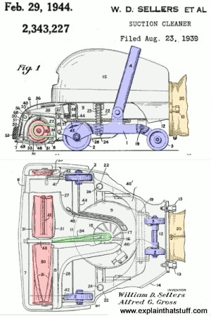 300x450 how vacuum cleaners work - Vacuum Cleaner Drawing