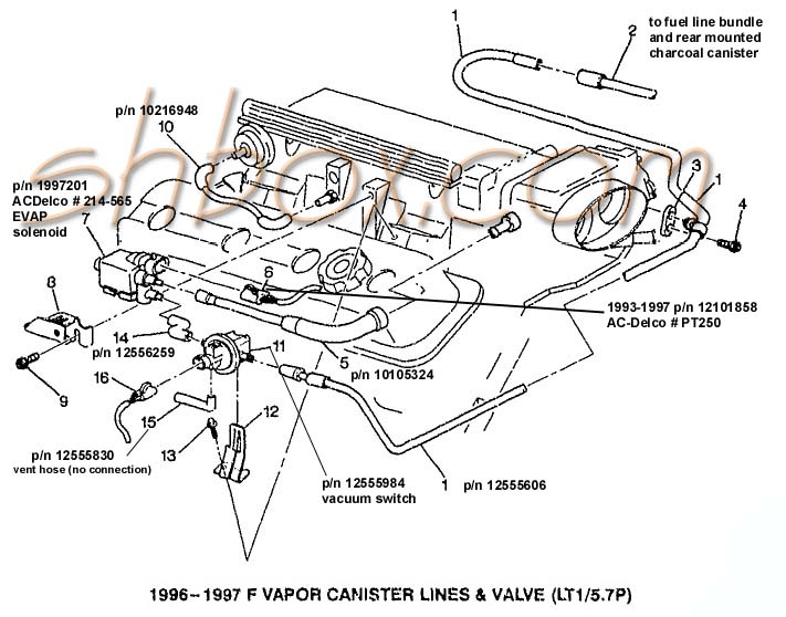 711x558 Vacuum Diagram - Vacuum Drawing
