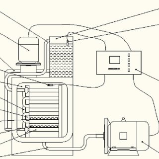 320x320 Schematic Diagram Equipment Used For Pvd Dryer - Vacuum Drawing