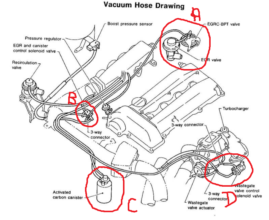 899x733 Vacuum Diagram - Vacuum Drawing