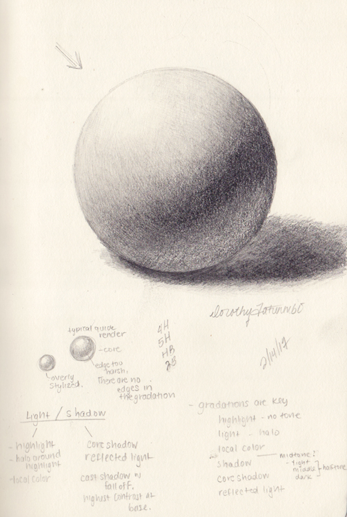 503x750 value study with a sphere getting rid of bad drawing habits - Value Study Drawing