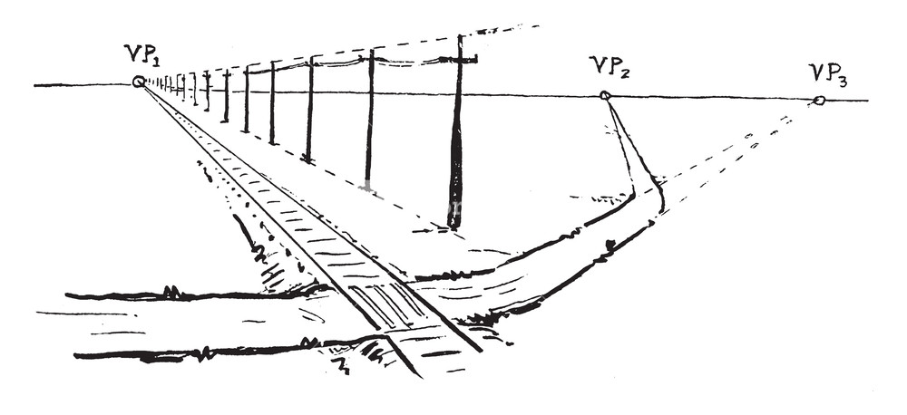 1000x458 Vanishing Point Is A Point In A Perspective Drawing To Which - Vanishing Point Drawing
