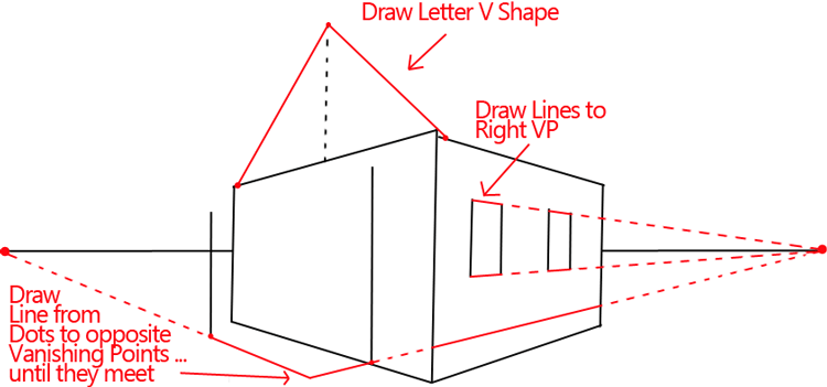 750x351 how to draw a house with easy point perspective techniques - Vantage Point Drawing