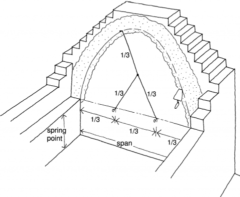 480x395 the vault development workshop - Vault Drawing
