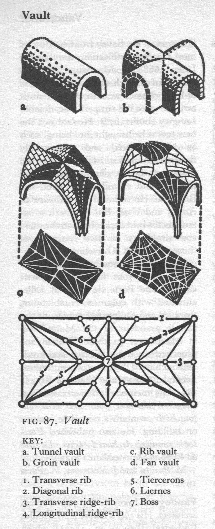 694x1708 vault architectural travels - Vault Drawing