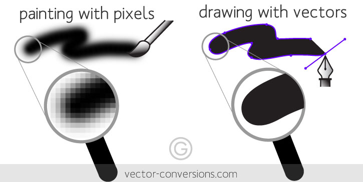 725x365 Raster - Vector Drawing