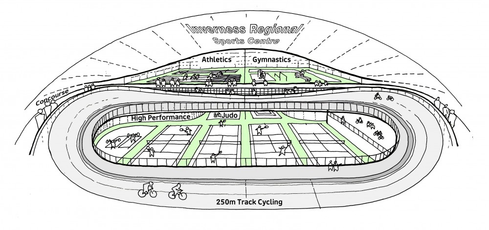 1000x470 inverness hopes to house uk's seventh velodrome - Velodrome Drawing
