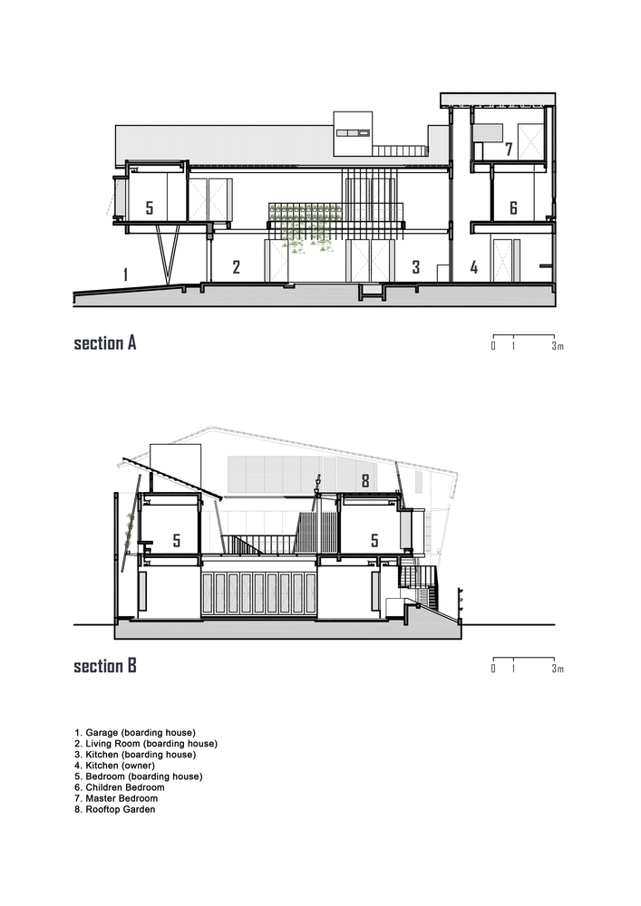 707x1000 Gallery Of Veranda House Sigit Kusumawijaya - Veranda Drawing