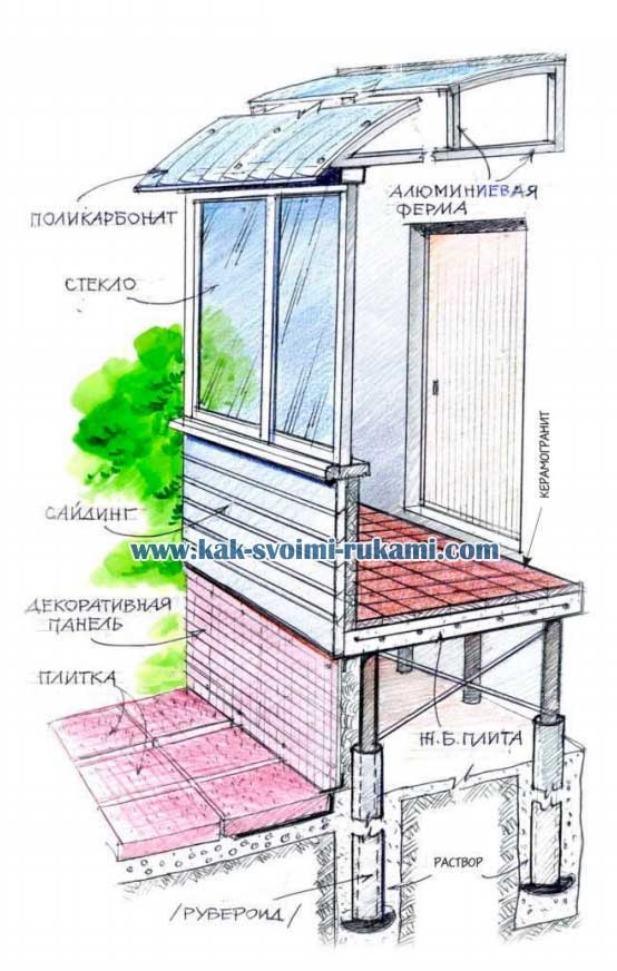 554x872 Mini Veranda With Own Hands - Veranda Drawing