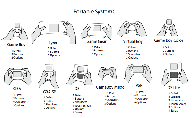 628x385 drawings of video game interfaces contrary motion - Video Game Drawings