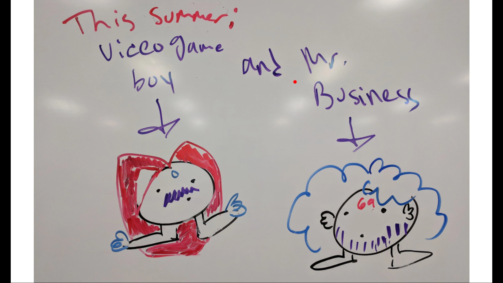 1920x1080 my friend's drawings of video game boy and mr business gamegrumps - Video Game Drawings