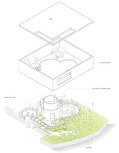 236x303 Best Vignettedrawings Images Architectural Drawings - Vignette Drawing