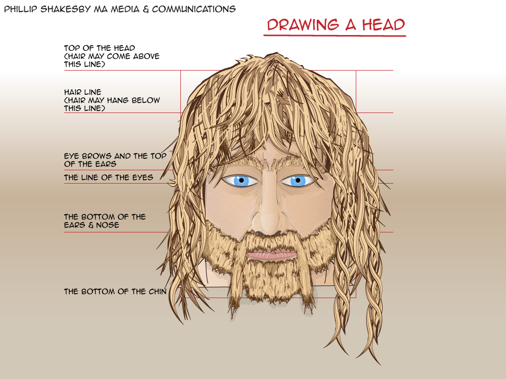 Viking Face Drawing at Explore collection of
