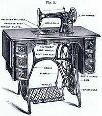 200x228 Singer Model - Vintage Sewing Machine Drawings