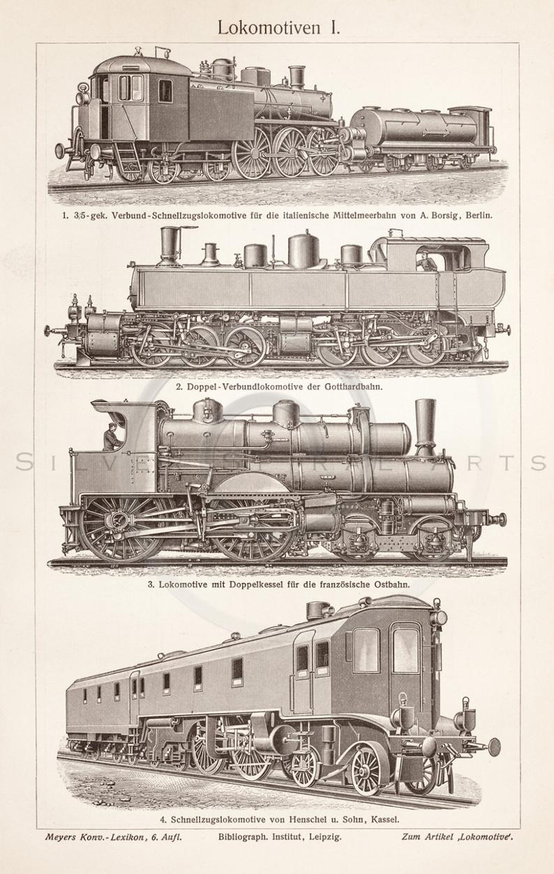 794x1252 vintage train printable transportation illustration etsy - Vintage Train Drawing