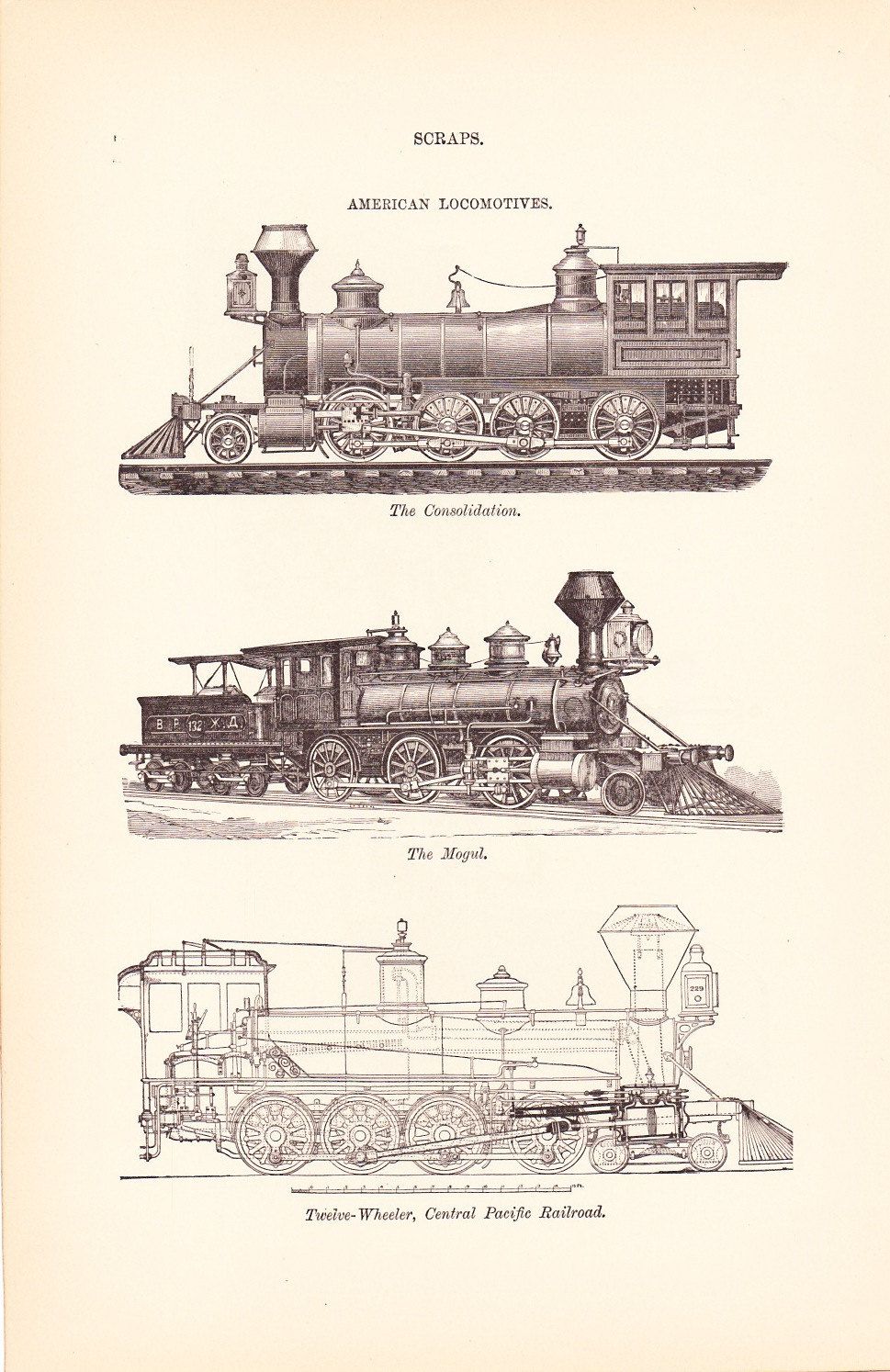 969x1494 Technical Drawing - Vintage Train Drawing
