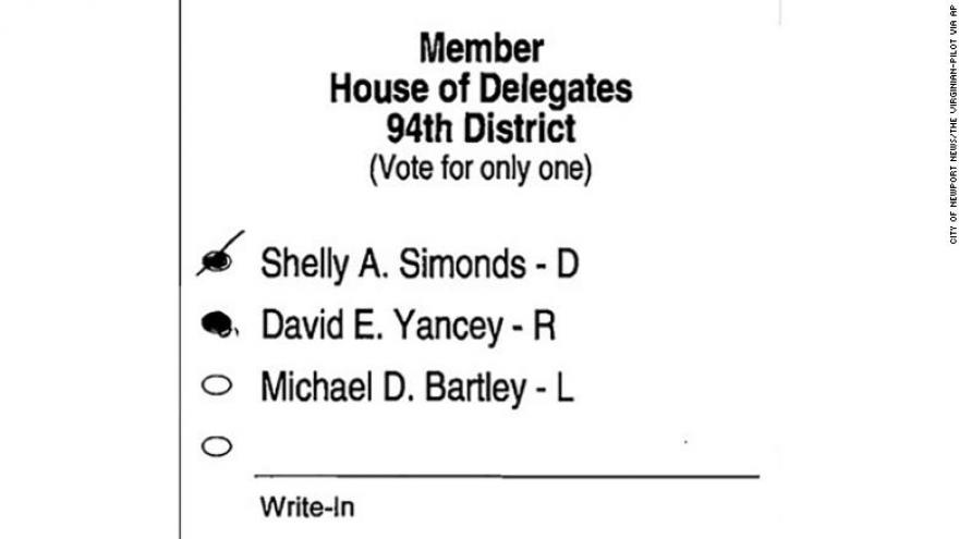 880x495 tie vote for virginia house will be settled in random drawing - Virginia Drawing