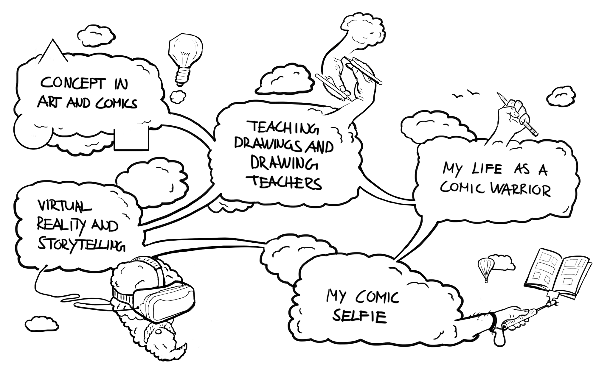 2000x1256 drawing as language and how comic artists teach it - Virtual Drawing