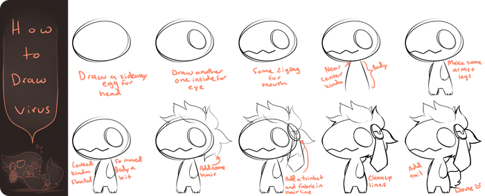 700x284 how to draw virus - Virus Drawing