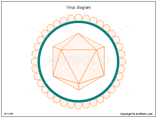 500x375 virus diagram illustrations - Virus Drawing