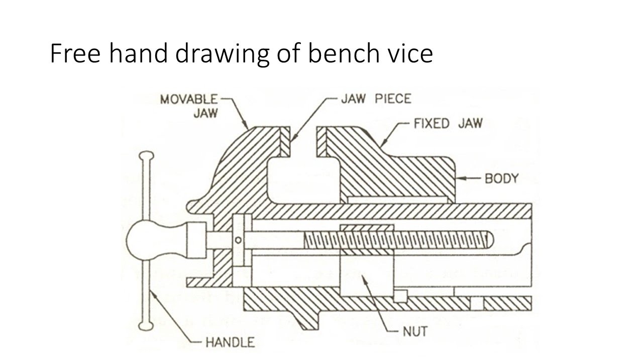 Vise Drawing at PaintingValley.com | Explore collection of Vise Drawing