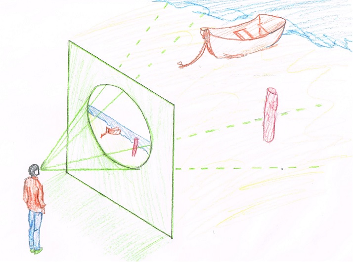 714x531 linear perspective drawing lesson series - Vision Drawing