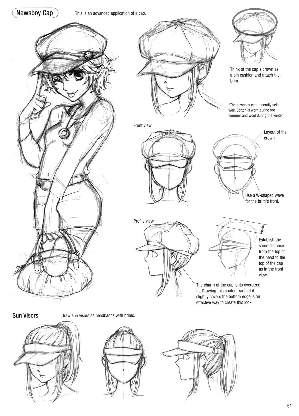 1200x1667 newsboy cap and sun visor drawing ideas drawings, drawing - Visor Drawing