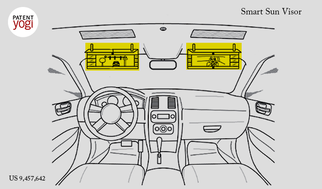 645x380 smart sun visor for the self driving vehicles - Visor Drawing