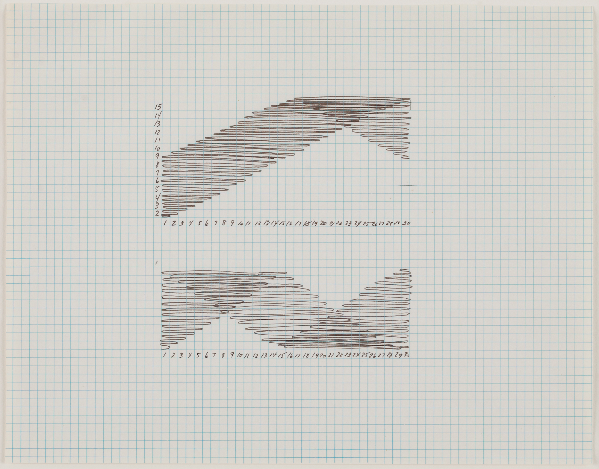 2000x1567 Tbdc Visual Art - Visual Drawing