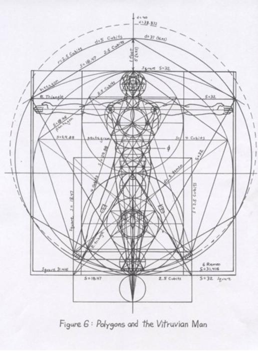 515x700 Mysteries Of The Vitruvian Man - Vitruvian Man Drawing