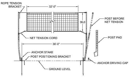500x300 How To Build Volleyball Poles And Place In Ground - Volleyball Net Drawing