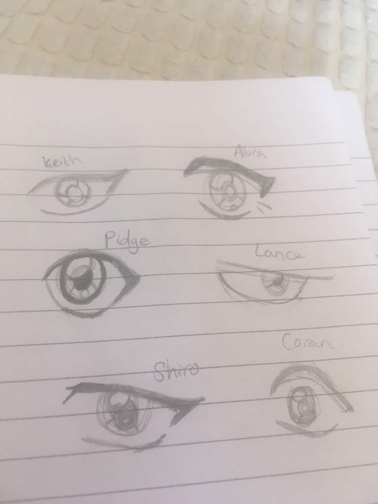 768x1024 Eye Drawing Practice Voltron Amino - Voltron Drawings