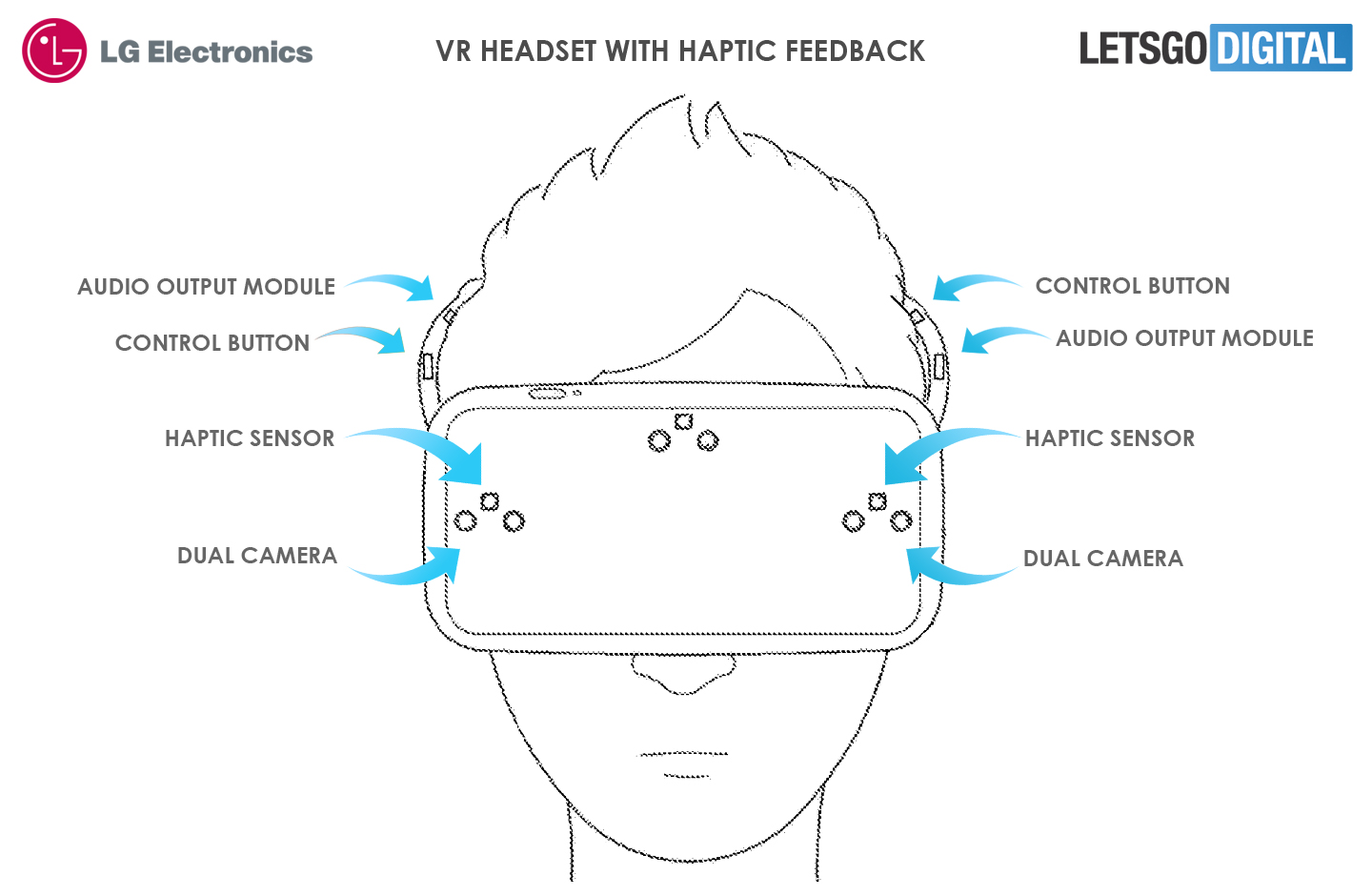 vr-headset-drawing-at-paintingvalley-explore-collection-of-vr