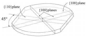 358x157 drawing of our wafer holes not shown, see fig - Wafer Drawing
