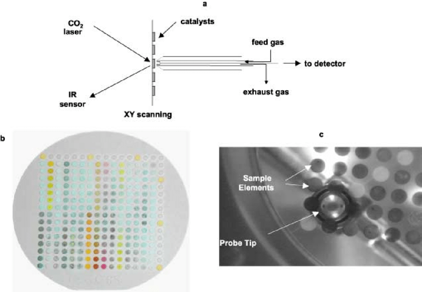 850x590 a drawing - Wafer Drawing